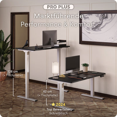 DESQUP PRO PLUS | Electrically height-adjustable desk 