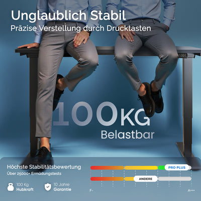 DESQUP PRO PLUS | Electrically height-adjustable desk 