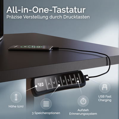 DESQUP PRO PLUS | Electrically height-adjustable desk 