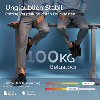 DESQUP PRO PLUS | Electrically height-adjustable desk 