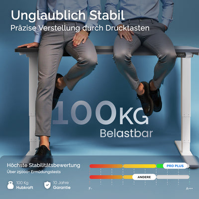 DESQUP PRO PLUS | Electrically height-adjustable desk 