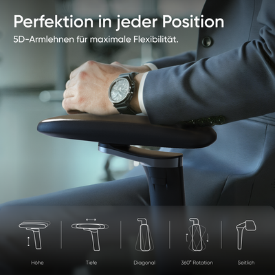 DESKSPACE Move Pro ergonomischer Bürostuhl mit intelligenter Lordosenstütze und atmungsaktivem Netzgewebe