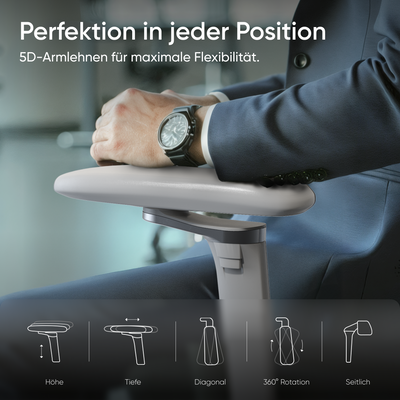 DESKSPACE Move Pro ergonomischer Bürostuhl mit intelligenter Lordosenstütze und atmungsaktivem Netzgewebe
