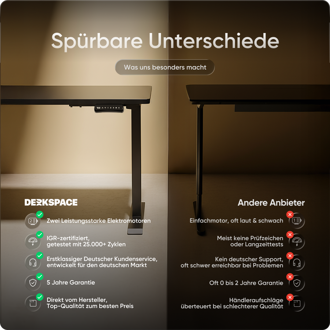 Moderner ergonomischer Stehpult von DESKSPACE Pro Model– elektrisch verstellbar mit smarter Bedienung