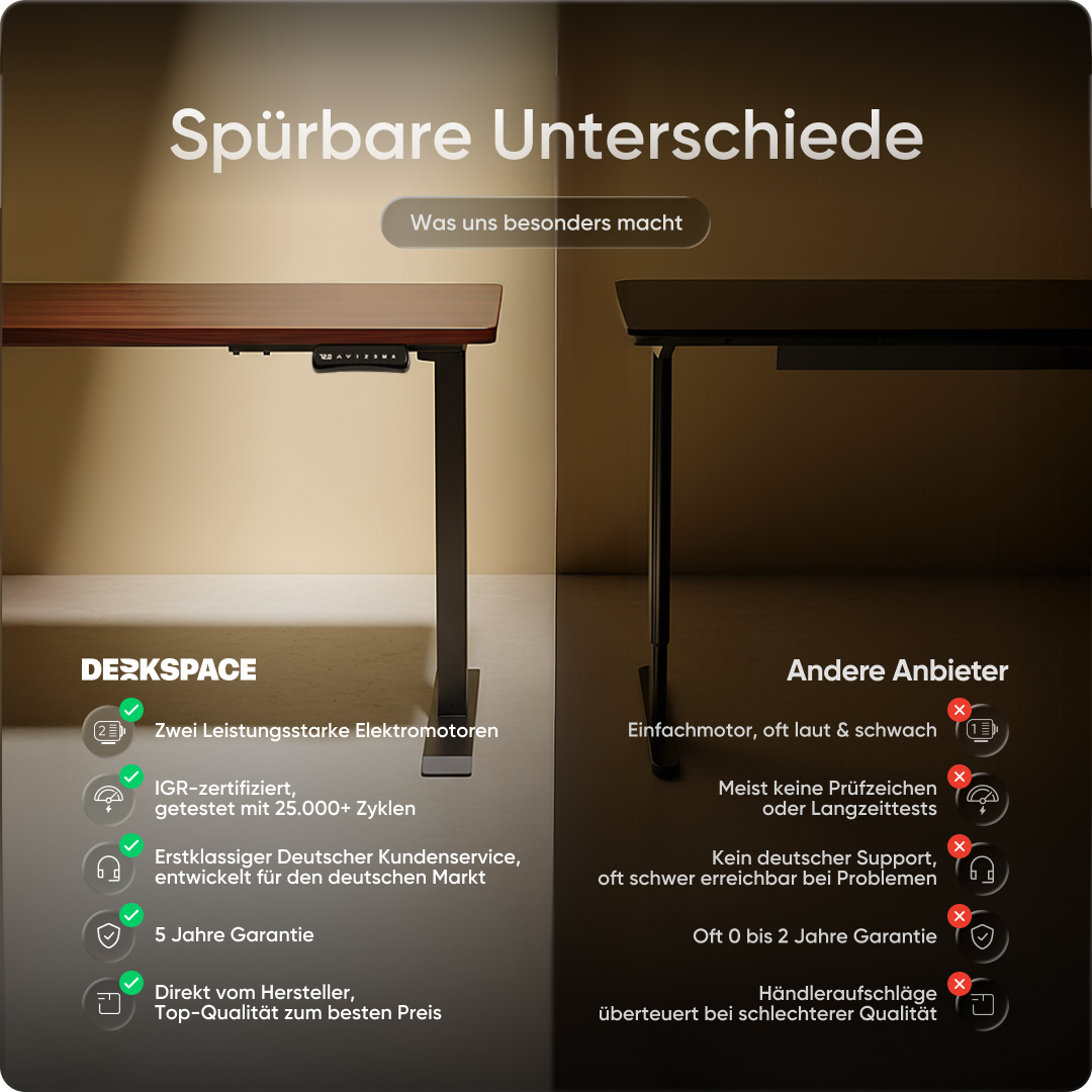 Moderner ergonomischer Stehpult von DESKSPACE Pro Model– elektrisch verstellbar mit smarter Bedienung
