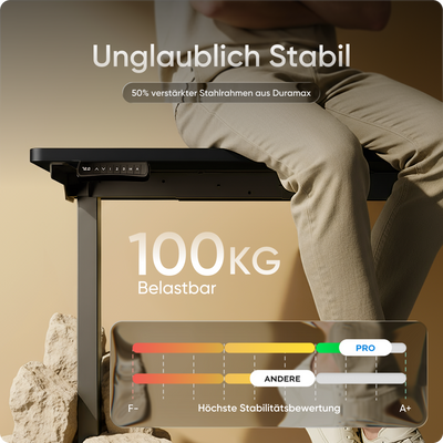 Moderner ergonomischer Stehpult von DESKSPACE Pro Model– elektrisch verstellbar mit smarter Bedienung