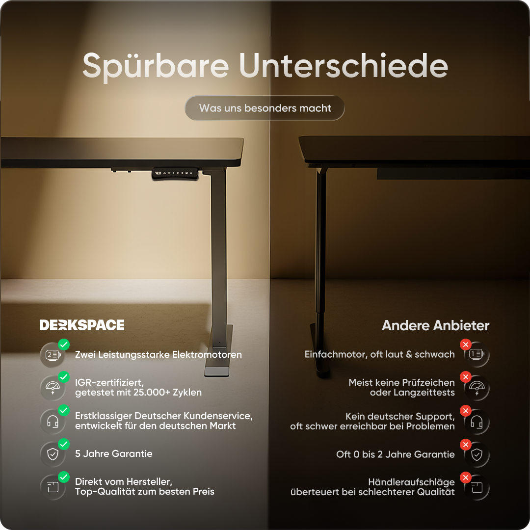 Moderner ergonomischer Stehpult von DESKSPACE Pro Model– elektrisch verstellbar mit smarter Bedienung