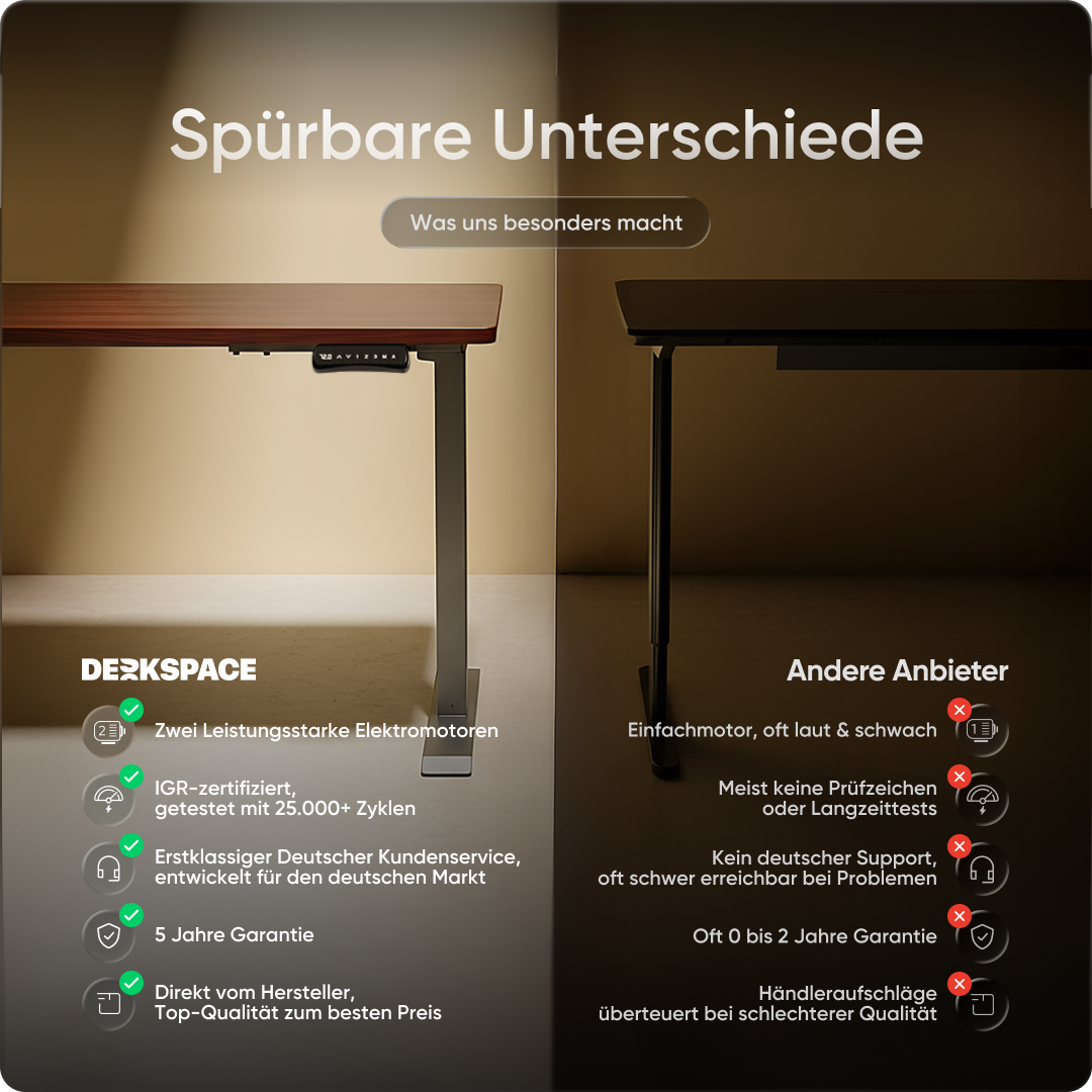 Moderner ergonomischer Stehpult von DESKSPACE Pro Model– elektrisch verstellbar mit smarter Bedienung