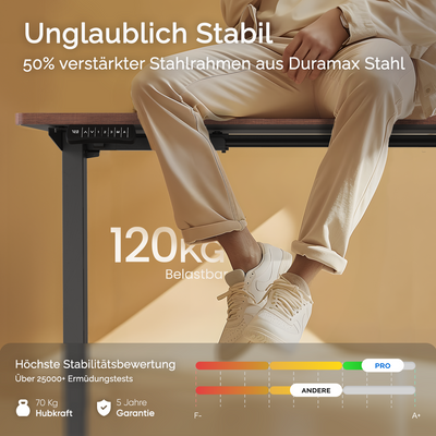 Moderner ergonomischer Stehpult von DESKSPACE Pro Model– elektrisch verstellbar mit smarter Bedienung