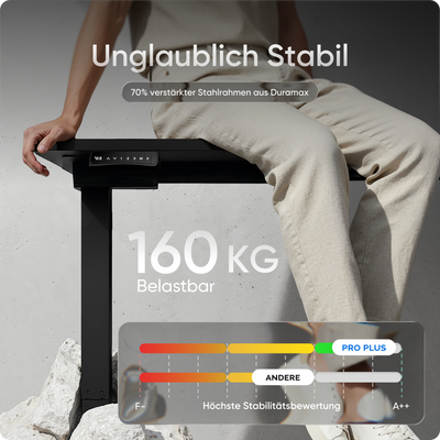Elektrisch höhenverstellbarer DESKSPACE Pro Plus ergonomischer Stehschreibtisch