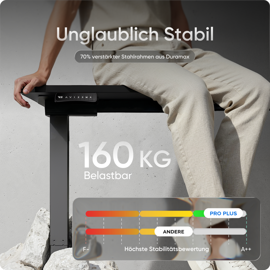 Elektrisch höhenverstellbarer DESKSPACE Pro Plus ergonomischer Stehschreibtisch