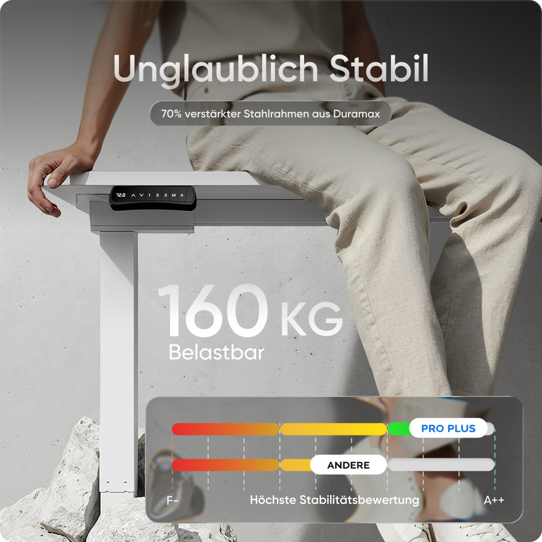 Elektrisch höhenverstellbarer DESKSPACE Pro Plus ergonomischer Stehschreibtisch