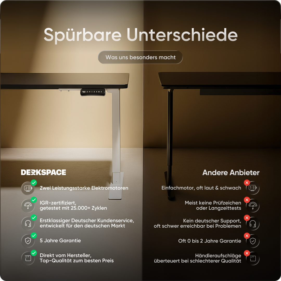 Moderner ergonomischer Stehpult von DESKSPACE Pro Model– elektrisch verstellbar mit smarter Bedienung