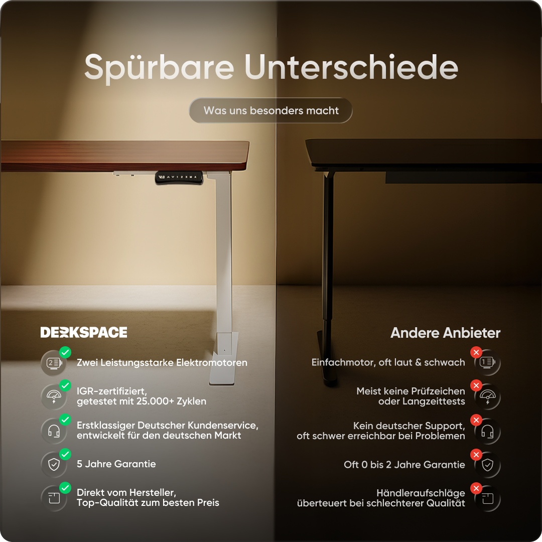 Moderner ergonomischer Stehpult von DESKSPACE Pro Model– elektrisch verstellbar mit smarter Bedienung