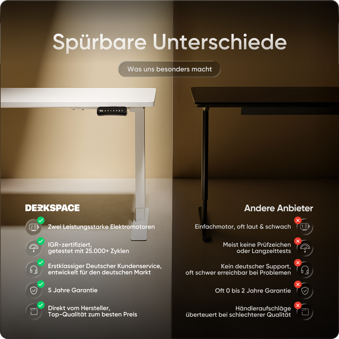 Moderner ergonomischer Stehpult von DESKSPACE Pro Model– elektrisch verstellbar mit smarter Bedienung