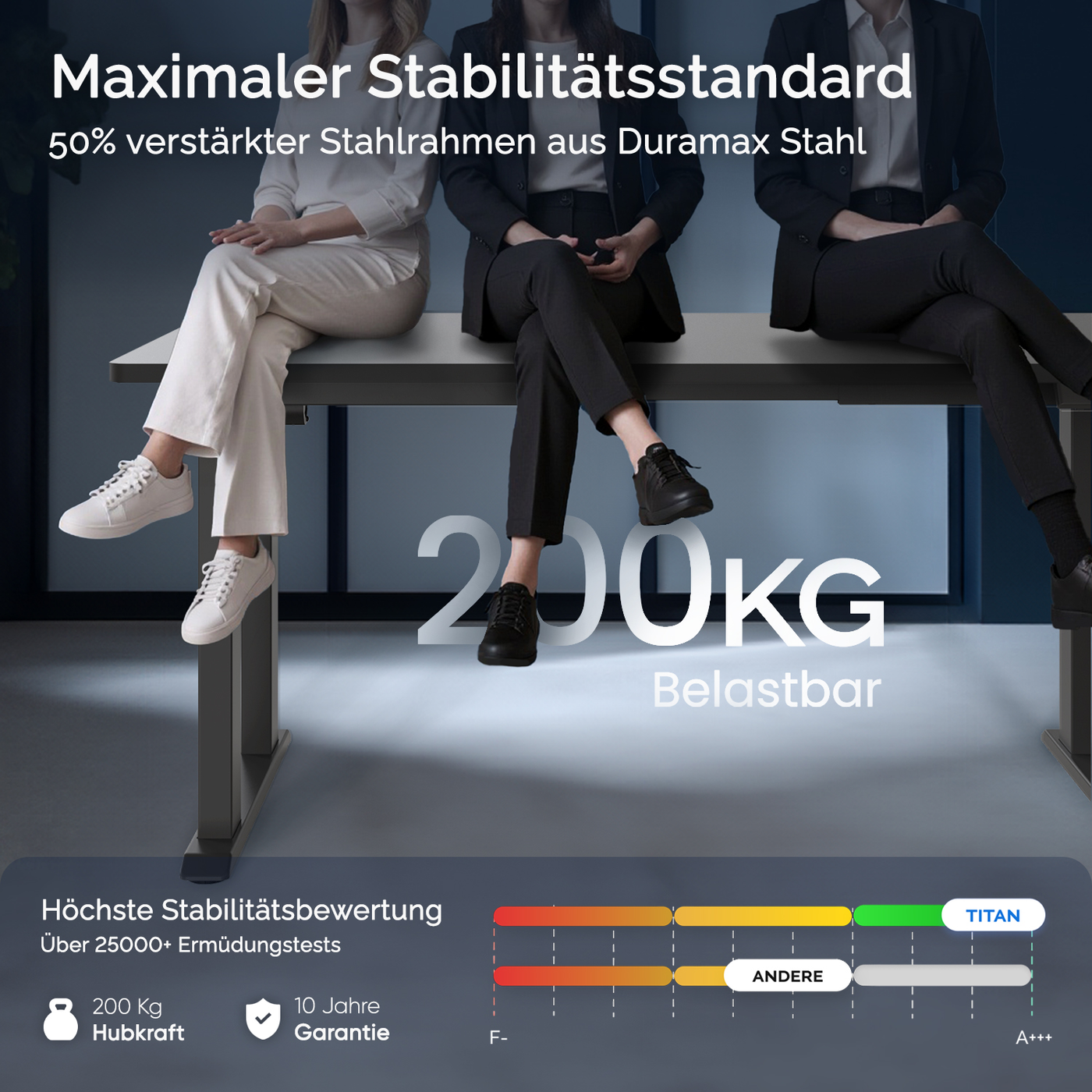 DESKSPACE Titan elektrisch höhenverstellbarer Schreibtisch mit 4 stabilen Beinen, Dual-Motor-Antrieb, 200 kg Tragkraft, Memory-Steuerung und modernem Design