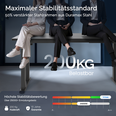 DESKSPACE Titan elektrisch höhenverstellbarer Schreibtisch mit 4 stabilen Beinen, Dual-Motor-Antrieb, 200 kg Tragkraft, Memory-Steuerung und modernem Design