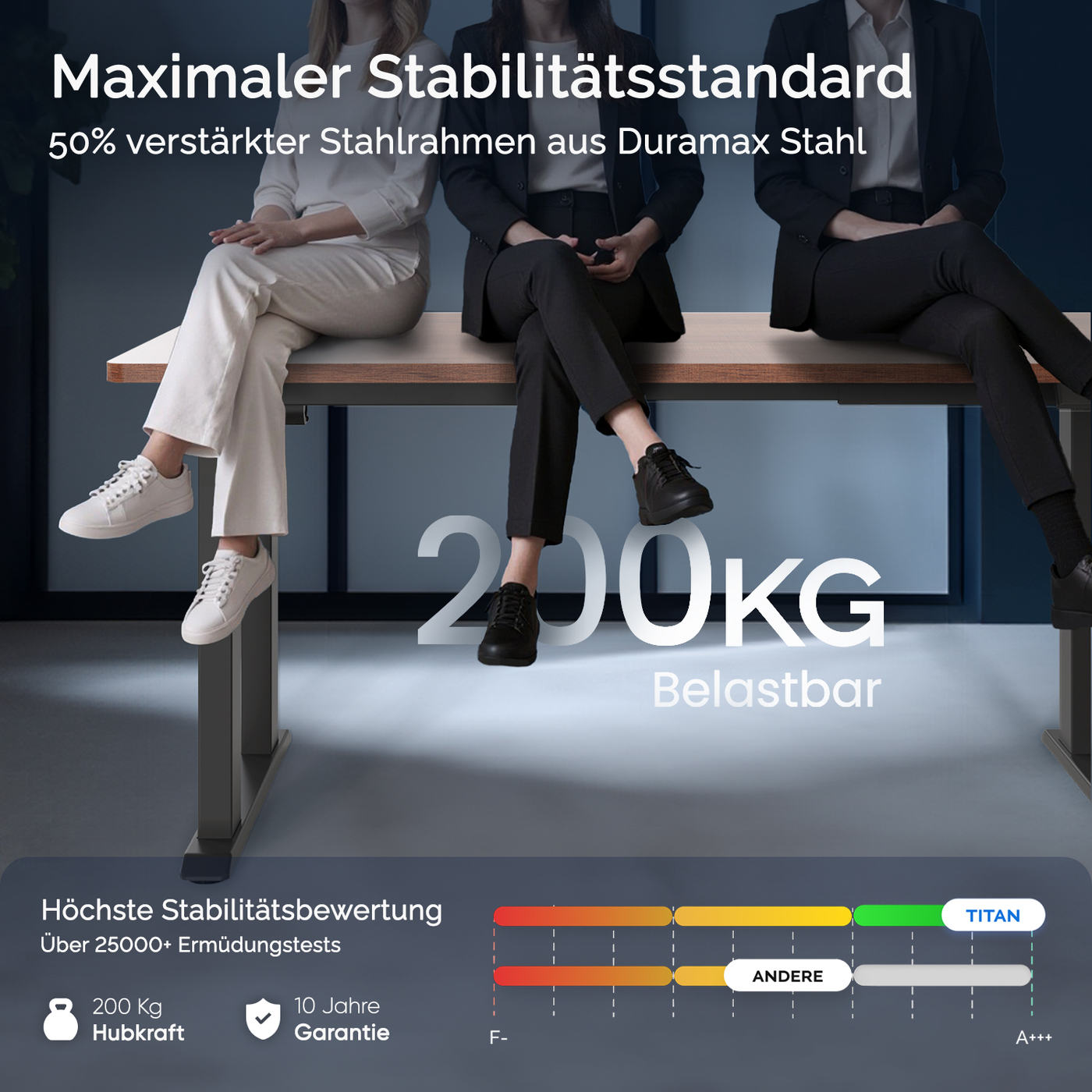 DESKSPACE Titan elektrisch höhenverstellbarer Schreibtisch mit 4 stabilen Beinen, Dual-Motor-Antrieb, 200 kg Tragkraft, Memory-Steuerung und modernem Design