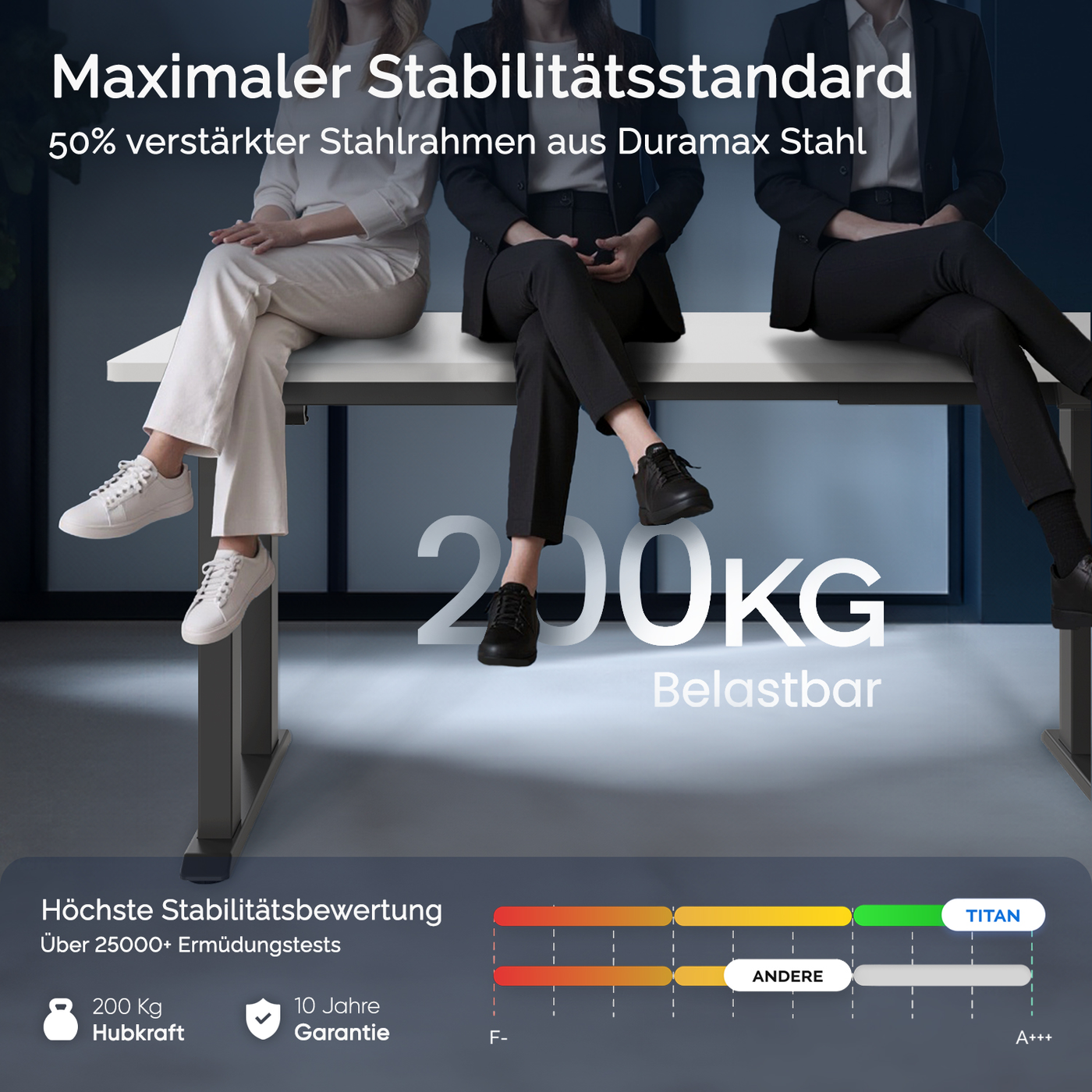 DESKSPACE Titan elektrisch höhenverstellbarer Schreibtisch mit 4 stabilen Beinen, Dual-Motor-Antrieb, 200 kg Tragkraft, Memory-Steuerung und modernem Design