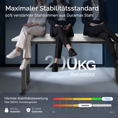 DESKSPACE Titan elektrisch höhenverstellbarer Schreibtisch mit 4 stabilen Beinen, Dual-Motor-Antrieb, 200 kg Tragkraft, Memory-Steuerung und modernem Design
