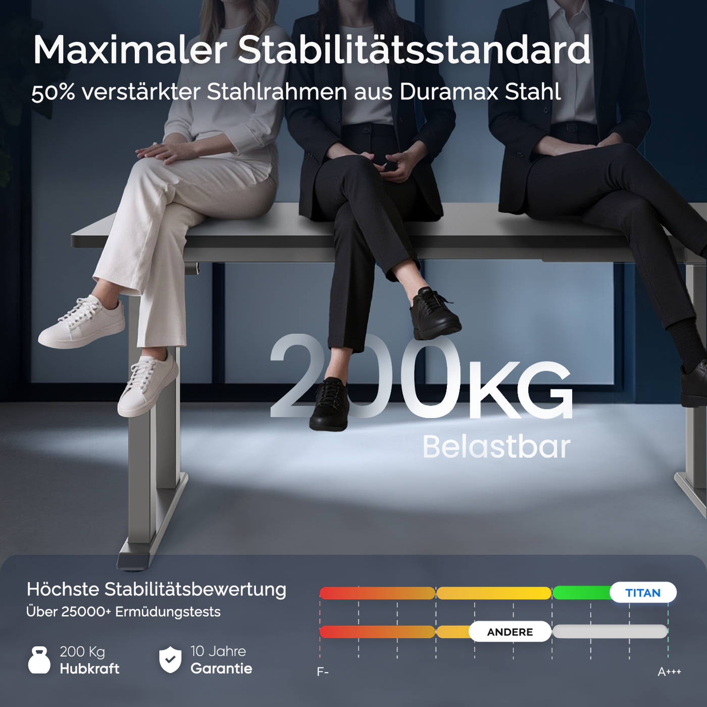 DESKSPACE Titan elektrisch höhenverstellbarer Schreibtisch mit 4 stabilen Beinen, Dual-Motor-Antrieb, 200 kg Tragkraft, Memory-Steuerung und modernem Design