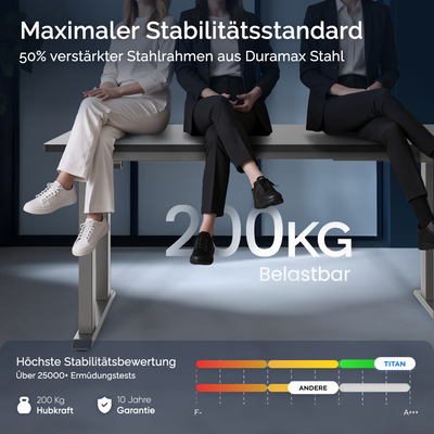 DESKSPACE Titan elektrisch höhenverstellbarer Schreibtisch mit 4 stabilen Beinen, Dual-Motor-Antrieb, 200 kg Tragkraft, Memory-Steuerung und modernem Design