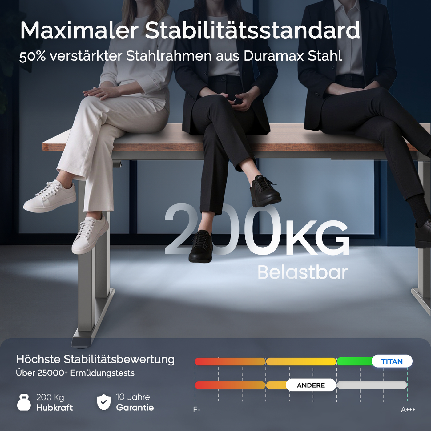 DESKSPACE Titan elektrisch höhenverstellbarer Schreibtisch mit 4 stabilen Beinen, Dual-Motor-Antrieb, 200 kg Tragkraft, Memory-Steuerung und modernem Design