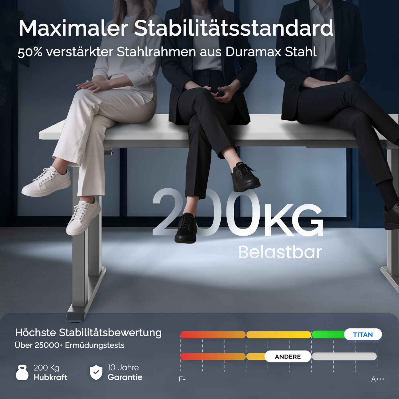 DESKSPACE Titan elektrisch höhenverstellbarer Schreibtisch mit 4 stabilen Beinen, Dual-Motor-Antrieb, 200 kg Tragkraft, Memory-Steuerung und modernem Design
