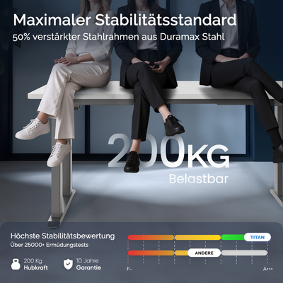 DESKSPACE Titan elektrisch höhenverstellbarer Schreibtisch mit 4 stabilen Beinen, Dual-Motor-Antrieb, 200 kg Tragkraft, Memory-Steuerung und modernem Design