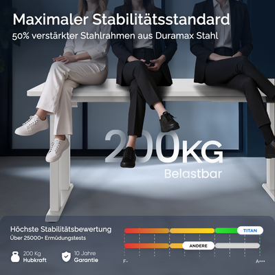 DESKSPACE Titan elektrisch höhenverstellbarer Schreibtisch mit 4 stabilen Beinen, Dual-Motor-Antrieb, 200 kg Tragkraft, Memory-Steuerung und modernem Design