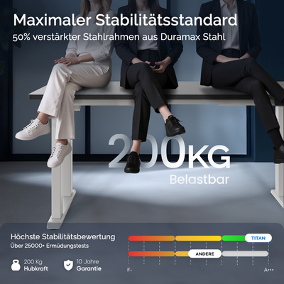 DESKSPACE Titan elektrisch höhenverstellbarer Schreibtisch mit 4 stabilen Beinen, Dual-Motor-Antrieb, 200 kg Tragkraft, Memory-Steuerung und modernem Design