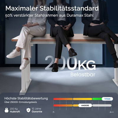 DESKSPACE Titan elektrisch höhenverstellbarer Schreibtisch mit 4 stabilen Beinen, Dual-Motor-Antrieb, 200 kg Tragkraft, Memory-Steuerung und modernem Design