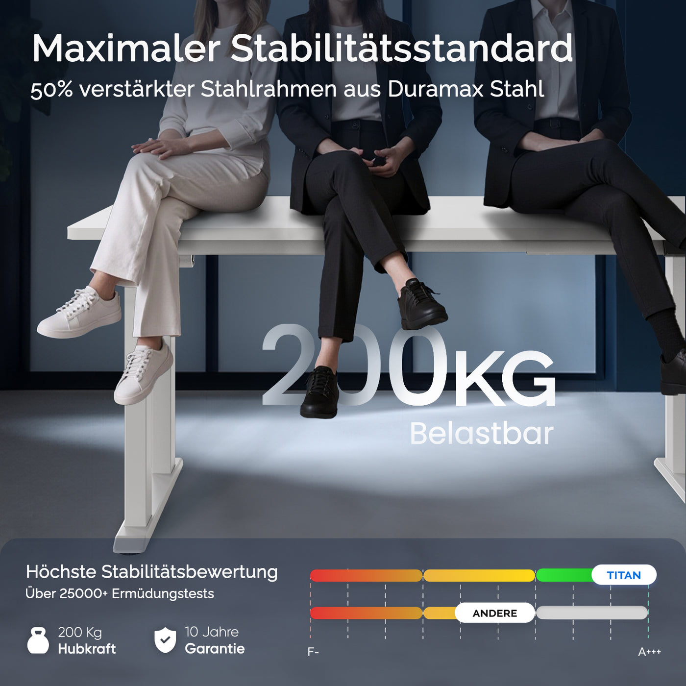 DESKSPACE Titan elektrisch höhenverstellbarer Schreibtisch mit 4 stabilen Beinen, Dual-Motor-Antrieb, 200 kg Tragkraft, Memory-Steuerung und modernem Design