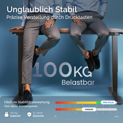 DESQUP PRO PLUS | Electrically height-adjustable desk 