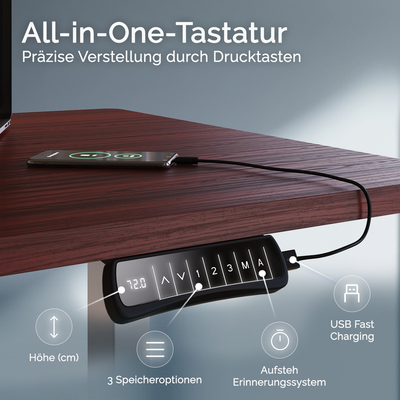 DESQUP PRO PLUS | Electrically height-adjustable desk 