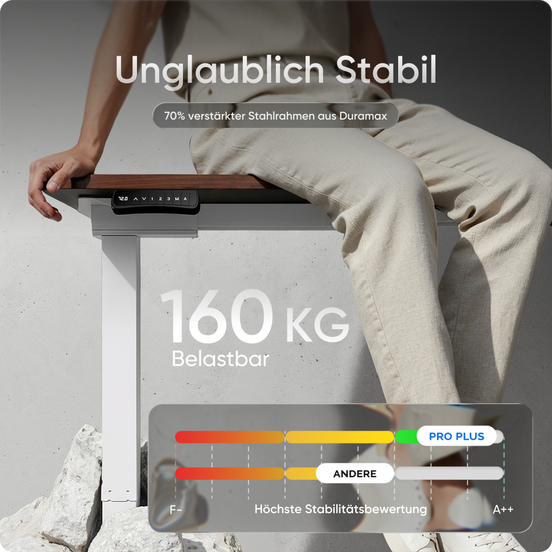 Elektrisch höhenverstellbarer DESKSPACE Pro Plus ergonomischer Stehschreibtisch