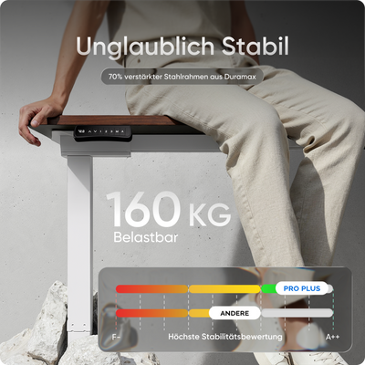 Elektrisch höhenverstellbarer DESKSPACE Pro Plus ergonomischer Stehschreibtisch