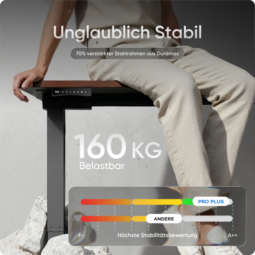 Elektrisch höhenverstellbarer DESKSPACE Pro Plus ergonomischer Stehschreibtisch