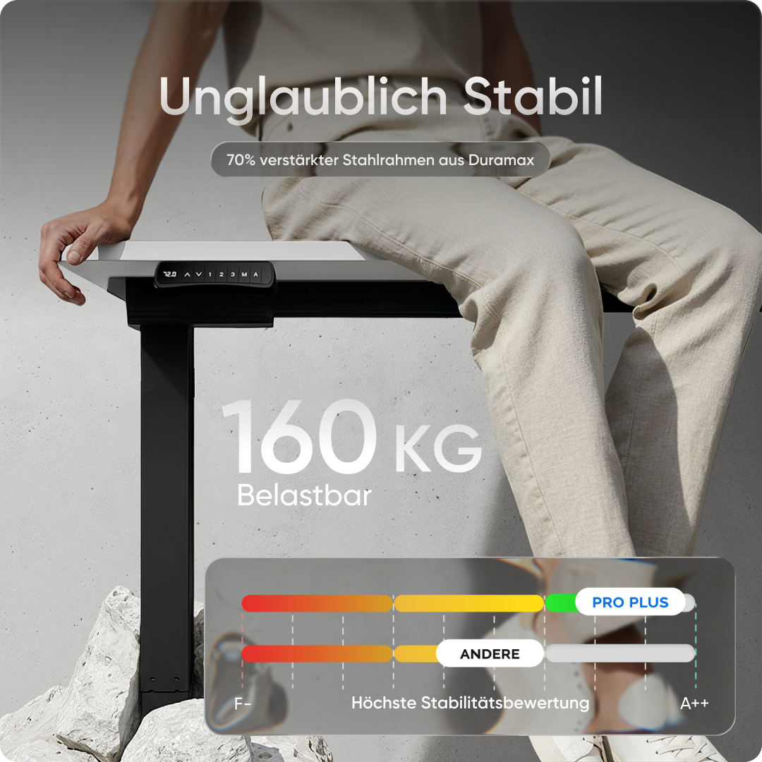 Elektrisch höhenverstellbarer DESKSPACE Pro Plus ergonomischer Stehschreibtisch