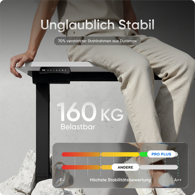 Elektrisch höhenverstellbarer DESKSPACE Pro Plus ergonomischer Stehschreibtisch