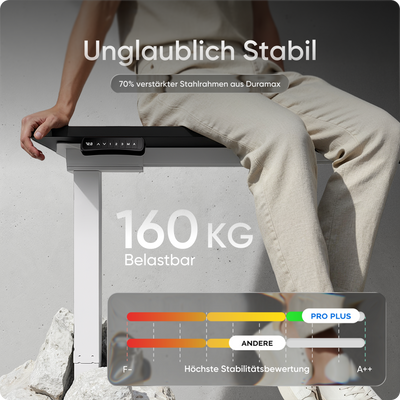 Elektrisch höhenverstellbarer DESKSPACE Pro Plus ergonomischer Stehschreibtisch