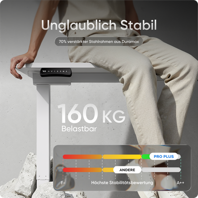 Elektrisch höhenverstellbarer DESKSPACE Pro Plus ergonomischer Stehschreibtisch