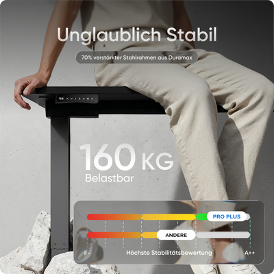 Elektrisch höhenverstellbarer DESKSPACE Pro Plus ergonomischer Stehschreibtisch
