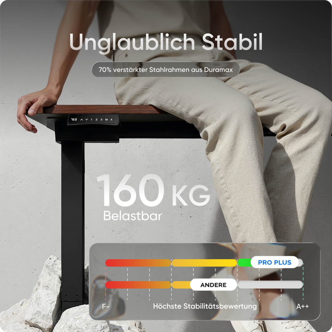 Elektrisch höhenverstellbarer DESKSPACE Pro Plus ergonomischer Stehschreibtisch