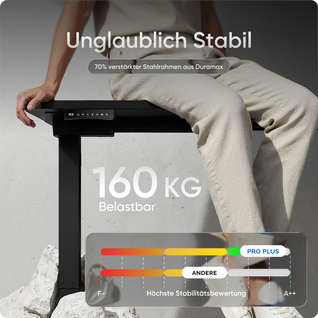 Elektrisch höhenverstellbarer DESKSPACE Pro Plus ergonomischer Stehschreibtisch