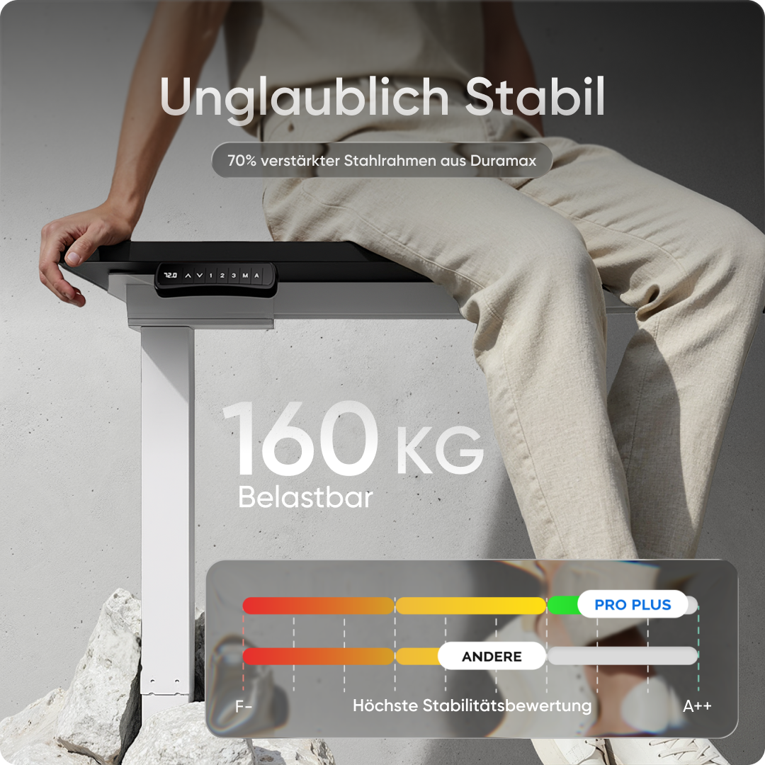 Elektrisch höhenverstellbarer DESKSPACE Pro Plus ergonomischer Stehschreibtisch