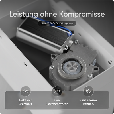 Elektrisch höhenverstellbarer DESKSPACE Pro Plus ergonomischer Stehschreibtisch