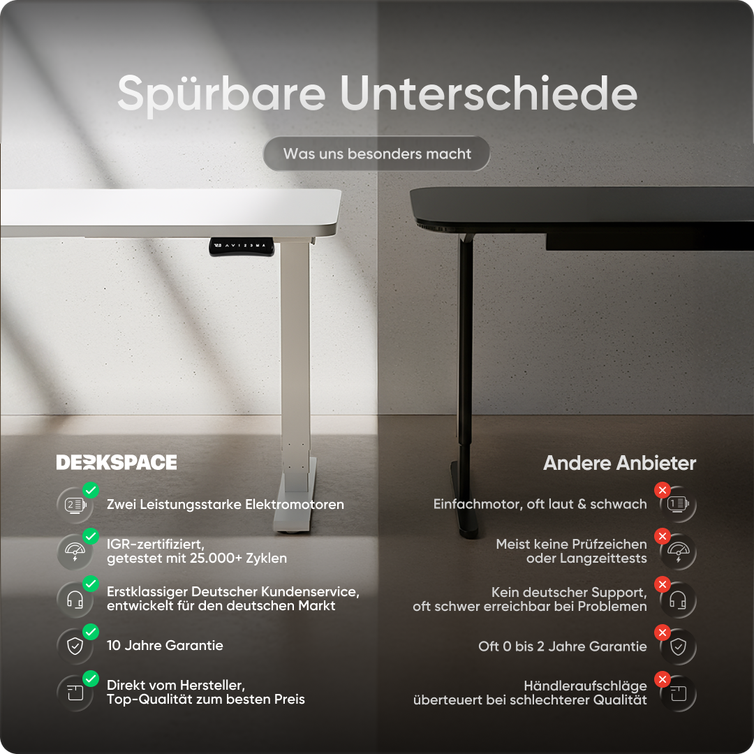 Elektrisch höhenverstellbarer DESKSPACE Pro Plus ergonomischer Stehschreibtisch