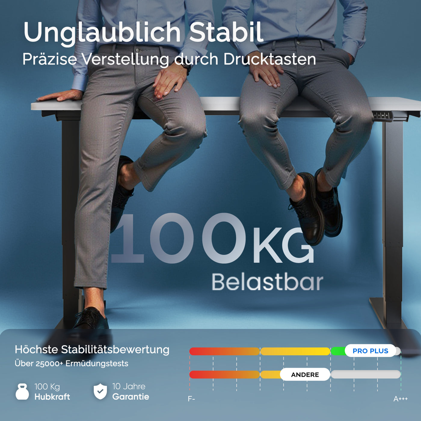 DESQUP PRO PLUS | Electrically height-adjustable desk 