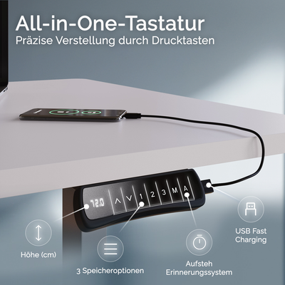 DESQUP PRO PLUS | Electrically height-adjustable desk 